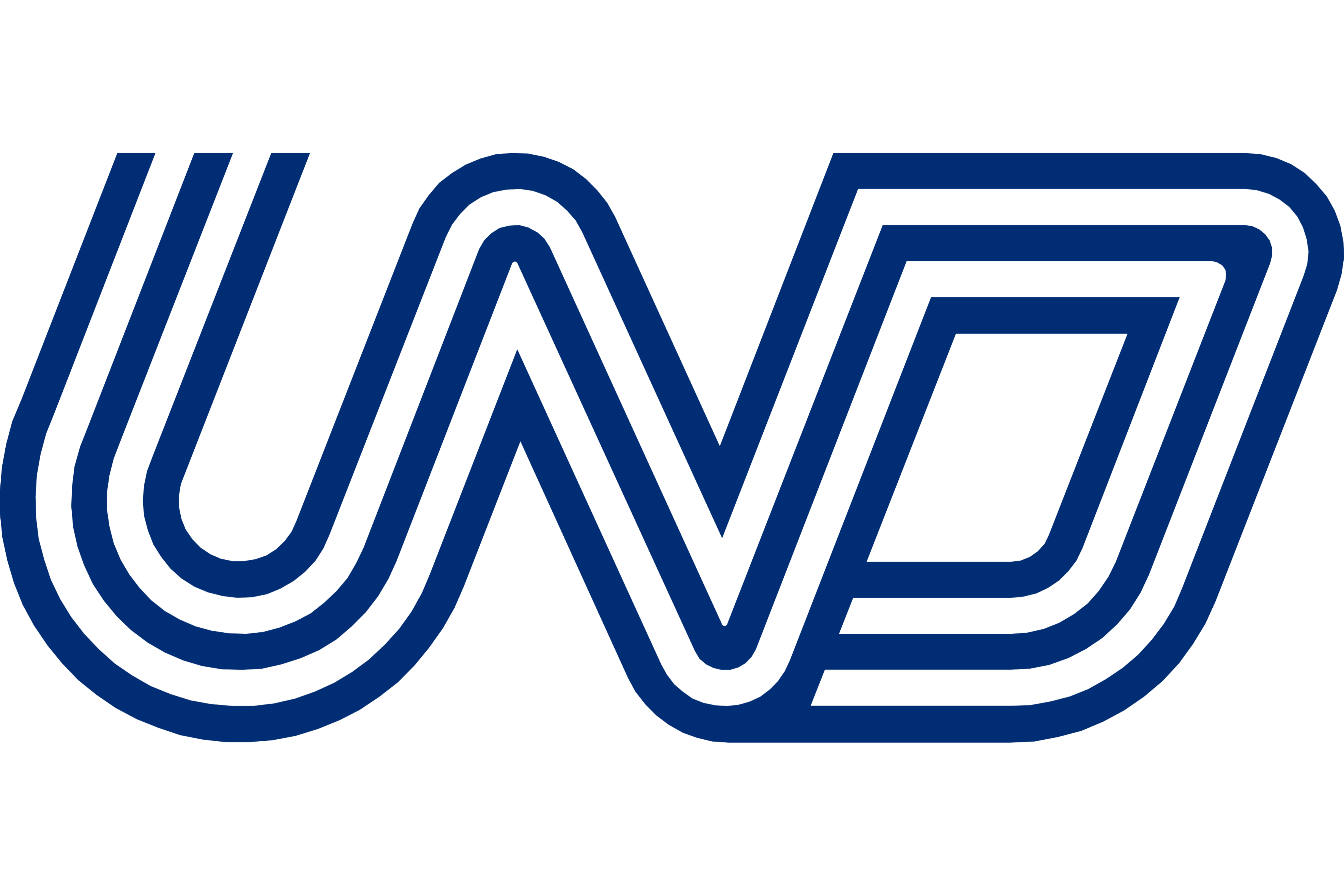UND
